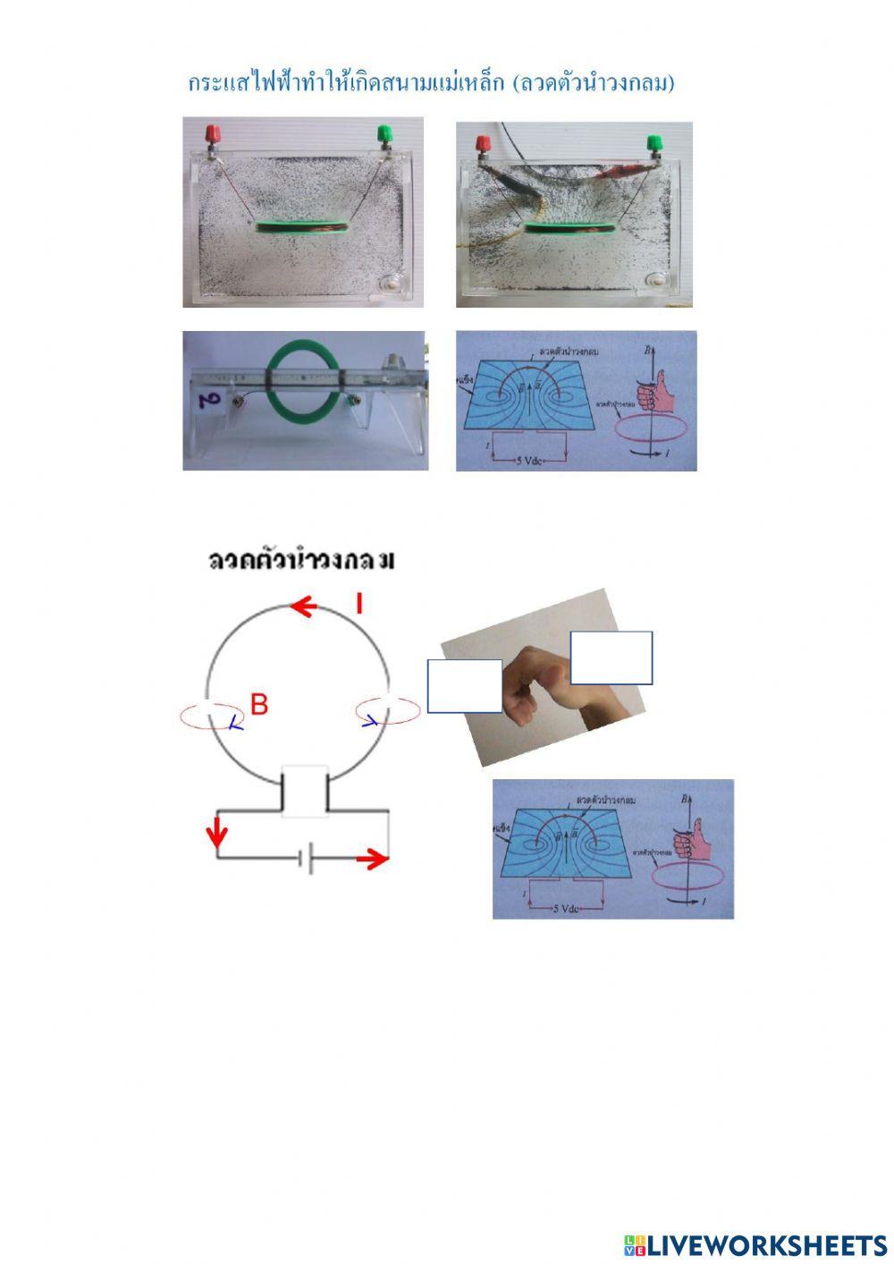 3กระแสไฟฟ้าทำให้เกิดสนามแม่เหล็ก