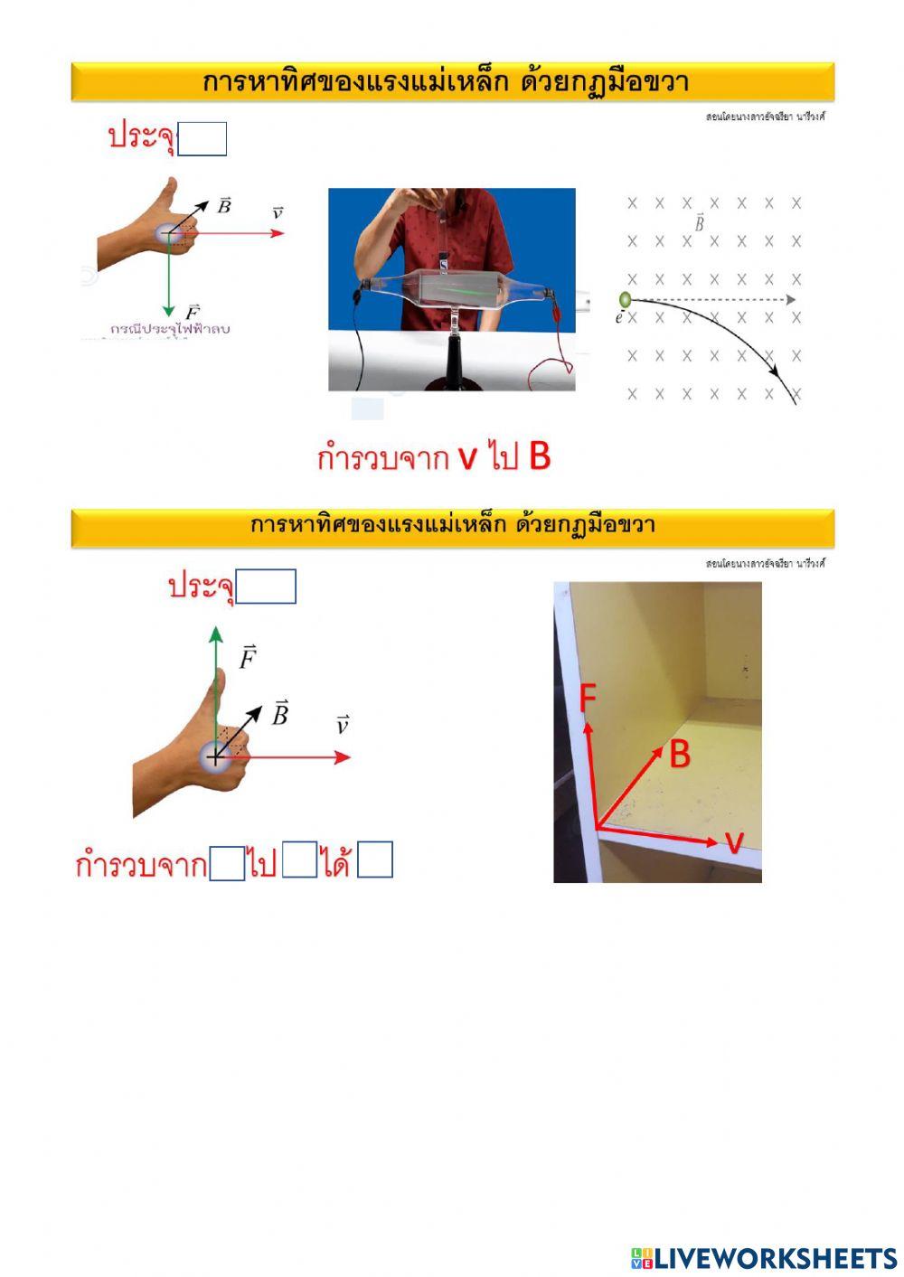 4-5แรงแม่เหล็ก