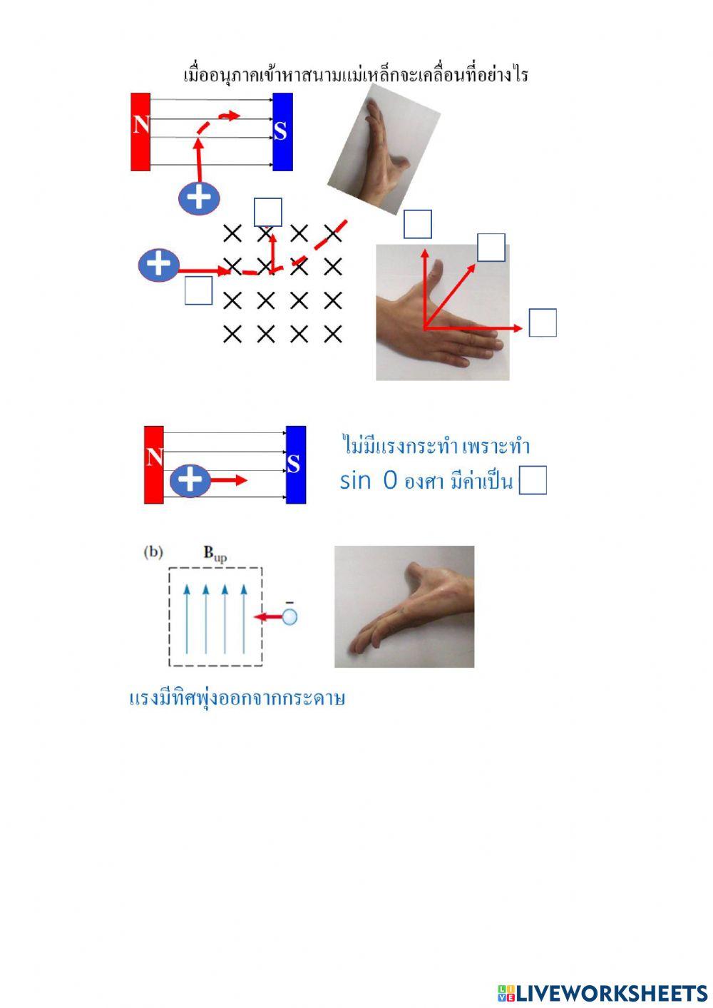 4-5แรงแม่เหล็ก