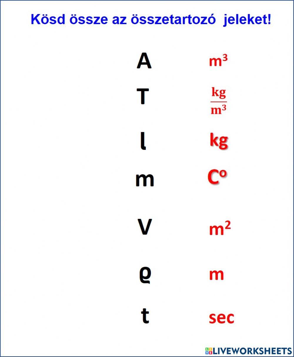 Fizikai--jelek-mértékegységek-az első 7
