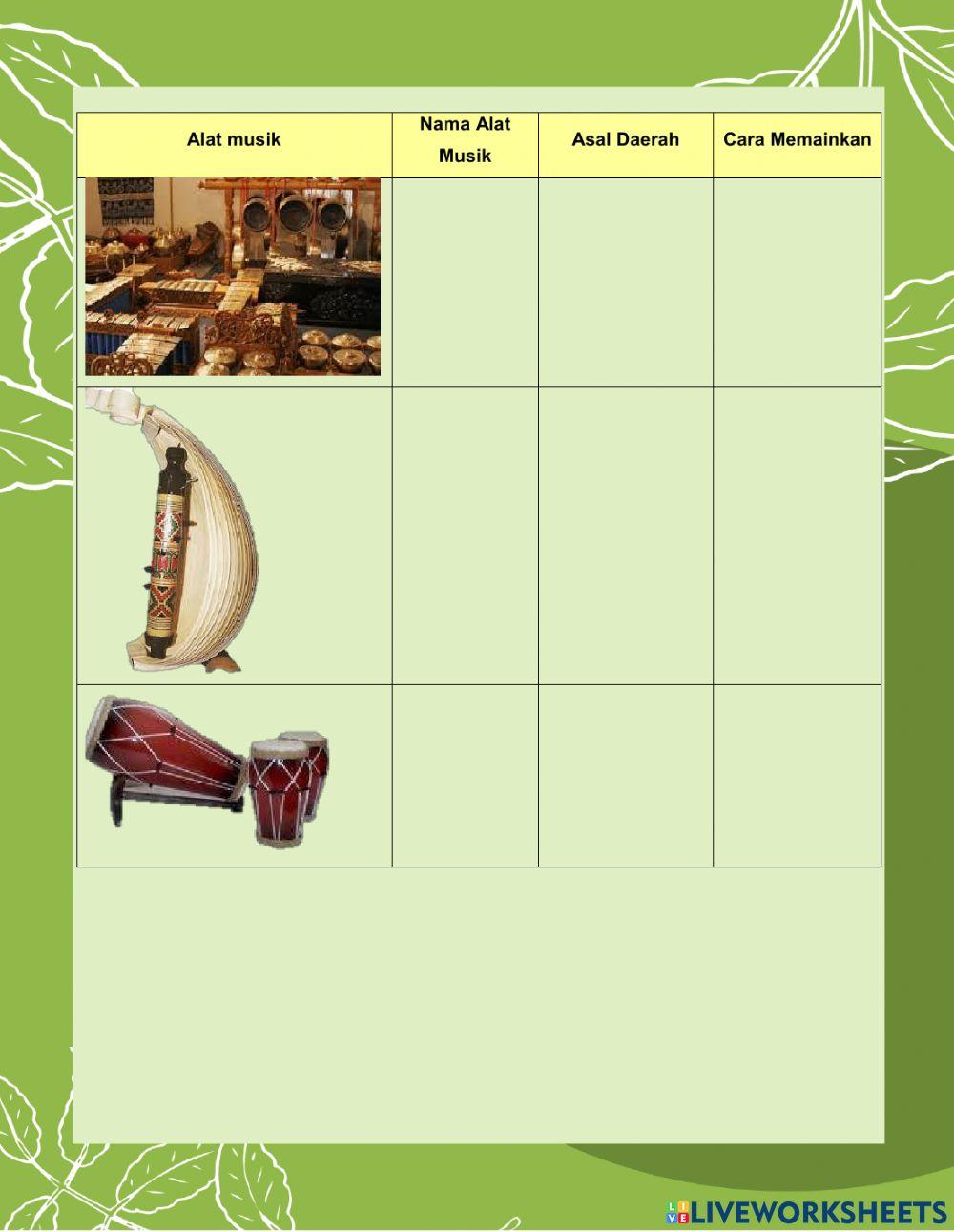 Kelas 5, Tema 3, Subtema 1, Pembelajaran 6
