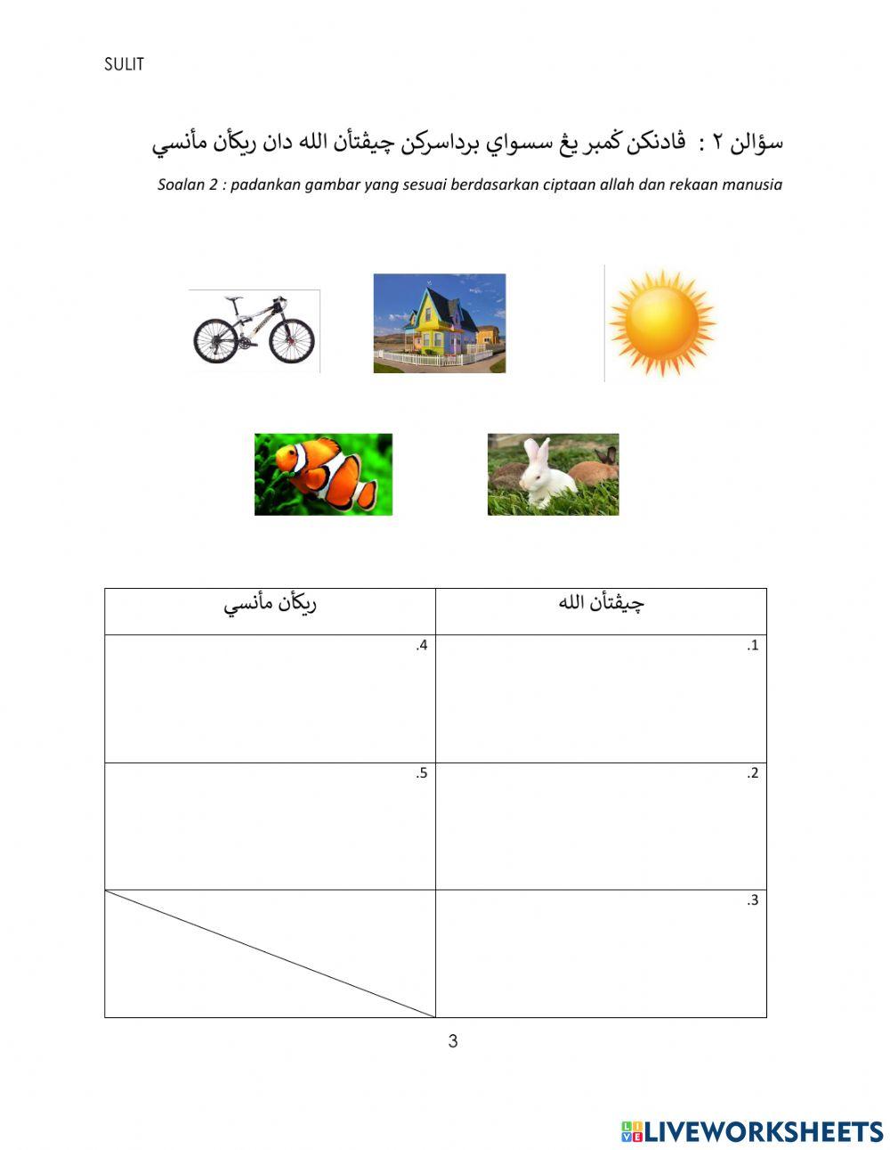 Aqidah tahun 2 kertas 2