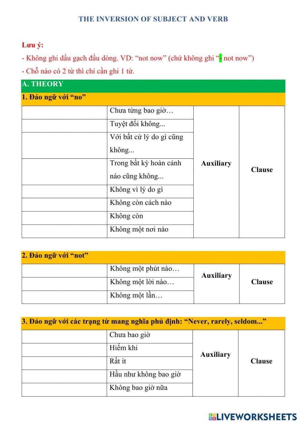 Grade 10 - Inversion