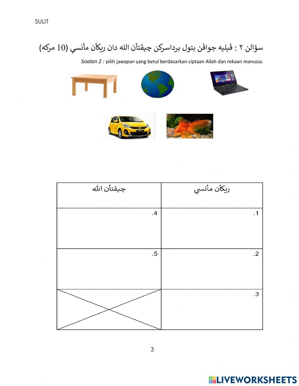 Aqidah tahun 1 kertas 2