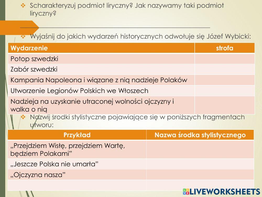 Jan Wybicki Mazurek Dąbrowskiego