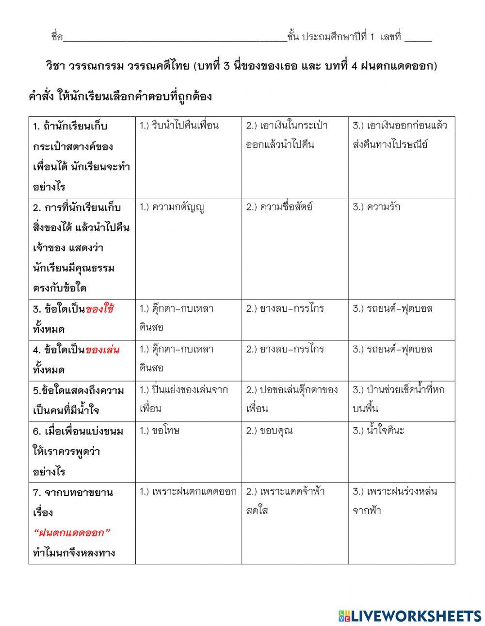 วรรณกรรม วรรณคดีไทย