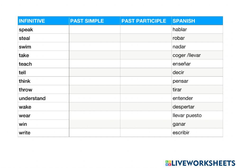 Irregular verbs 3-3