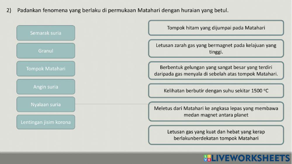 Latihan 9.1 : Aktiviti Matahari yang memberi kesan kepada Bumi