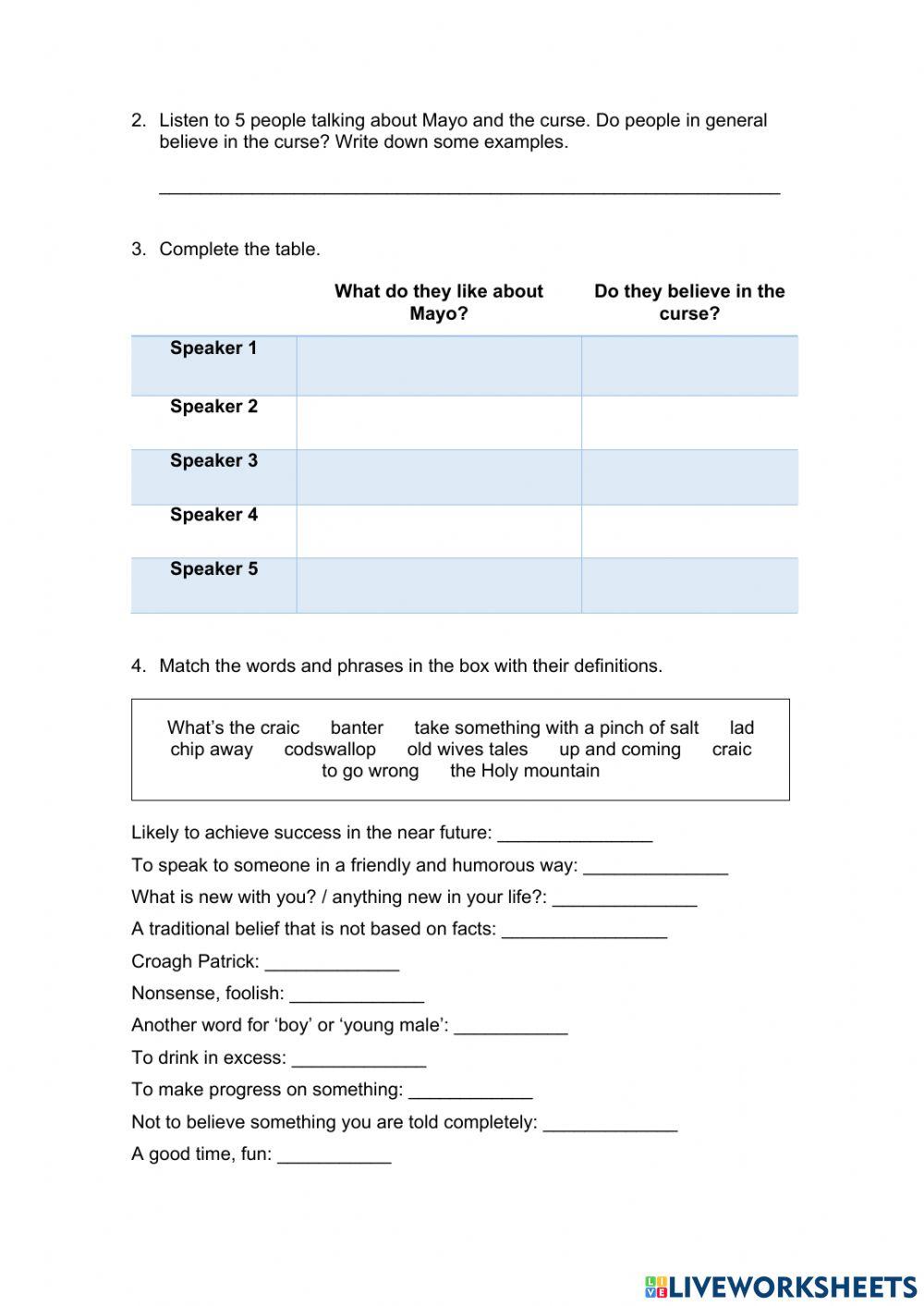 GAA and the Mayo curse