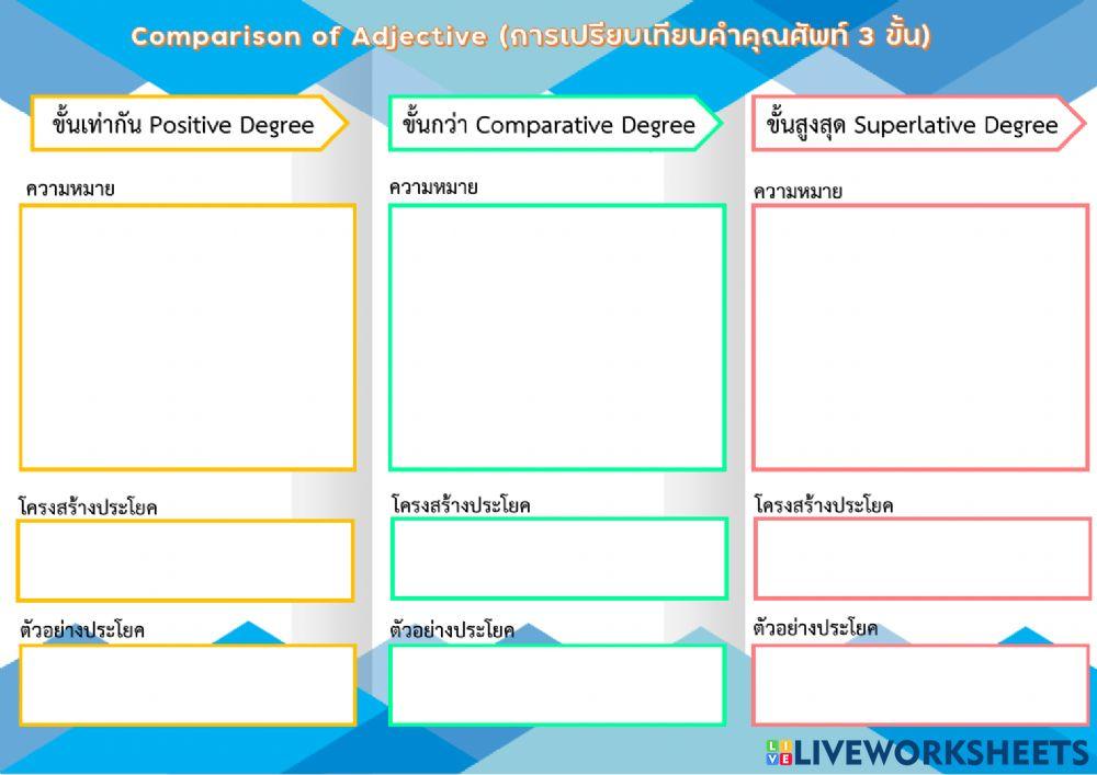ใบงานสรุป comparison of adjective