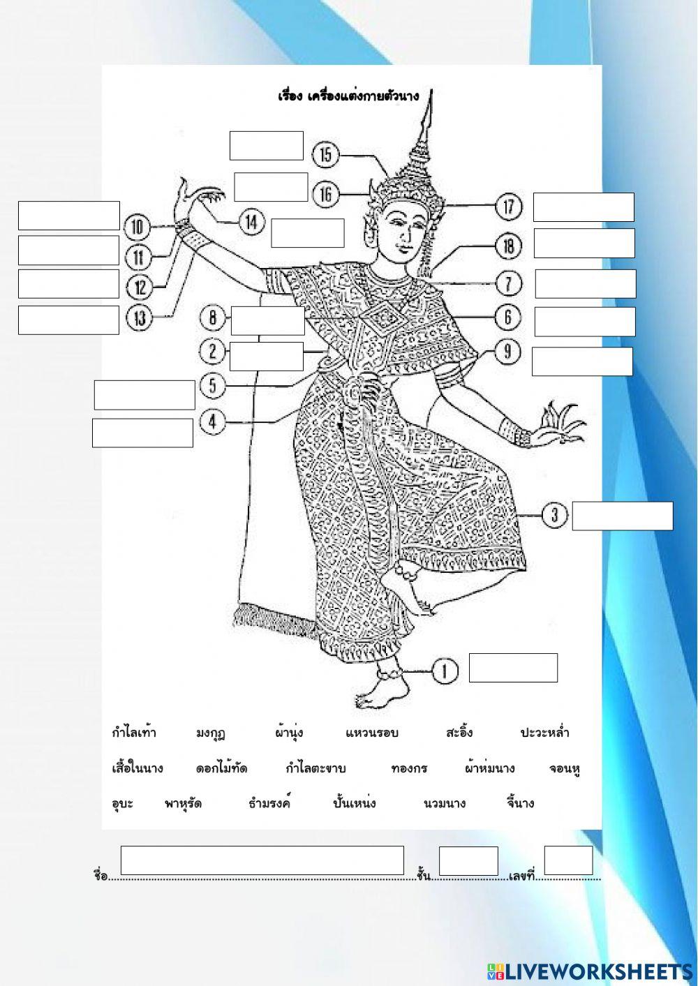 เครื่องแต่งกายตัวนาง