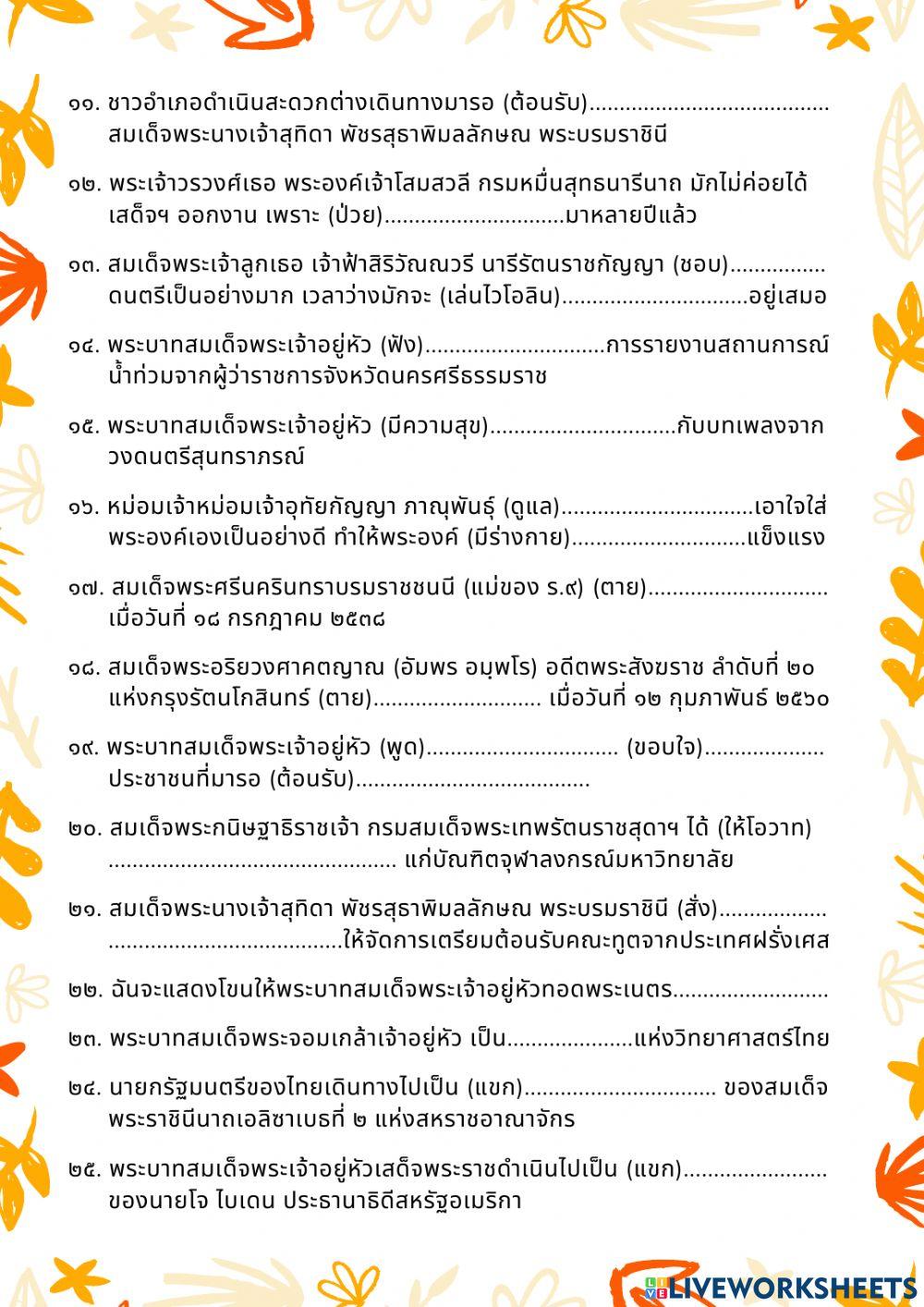 หลักการใช้คำราชาศัพท์