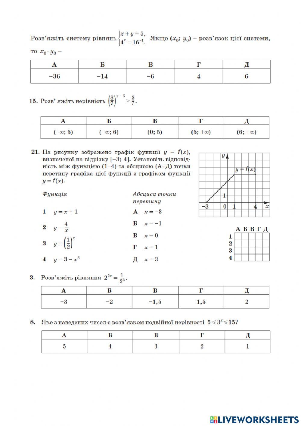 Показникові функції, рівняння, нерівності (завдання зно 2017-2021 рр)