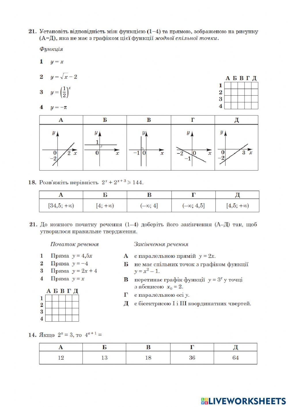 Показникові функції, рівняння, нерівності (завдання зно 2017-2021 рр)