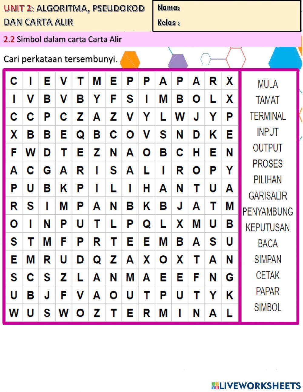 TMK Thn 6 Unit 2: 2.2