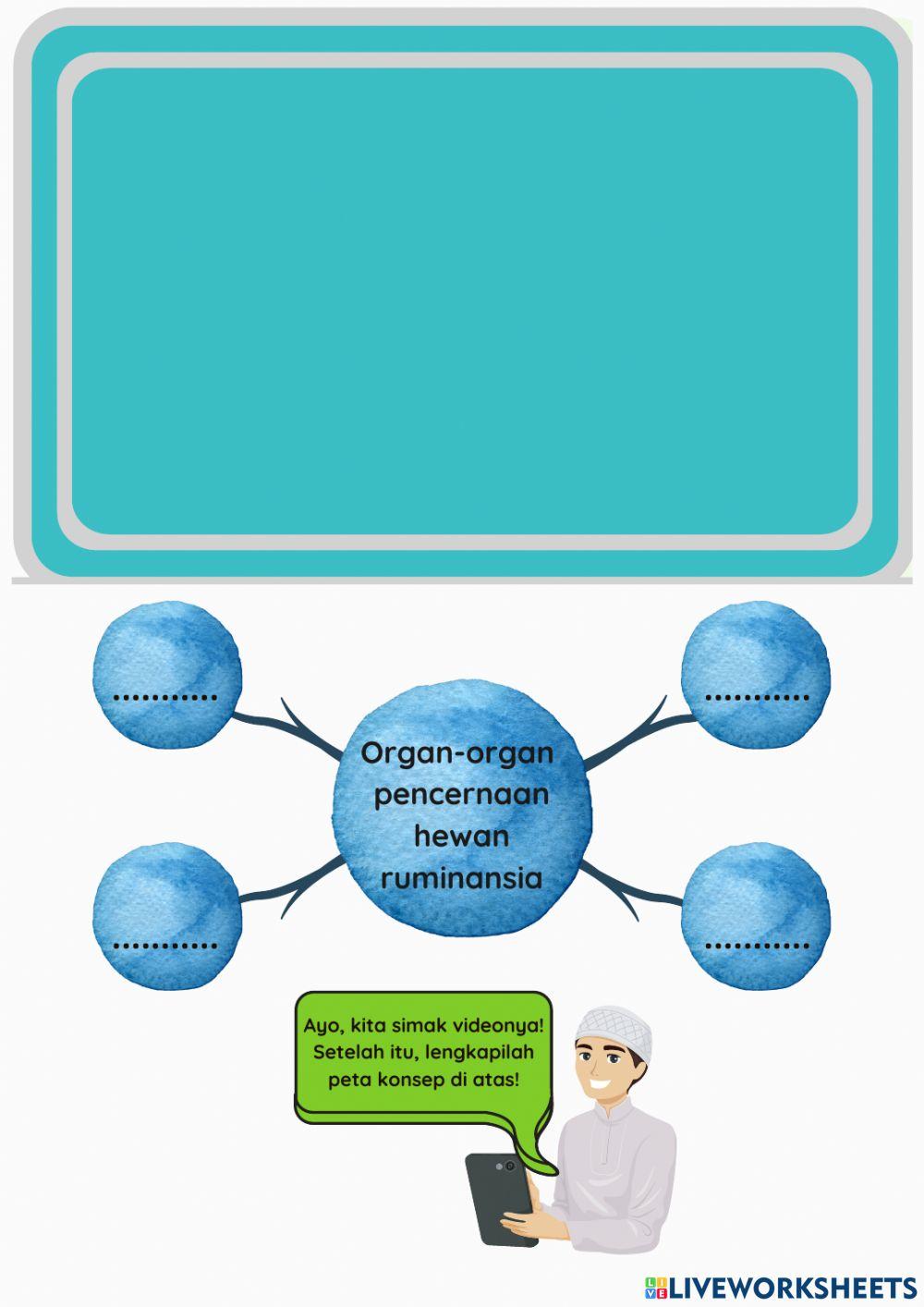 E-LKPD IPA Kelas 5 Tema 3 Sub 1