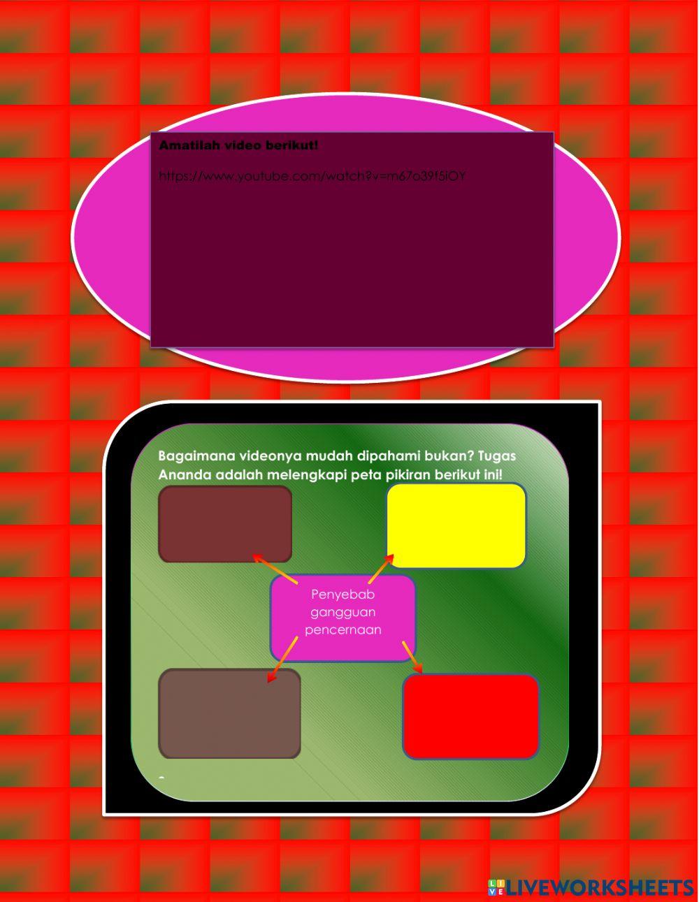 Lkpd kelas 5 tema 3 subtema 2 pb 5