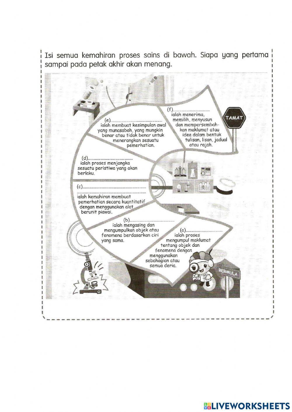 Sains tahun 3 kemahiran saintifik