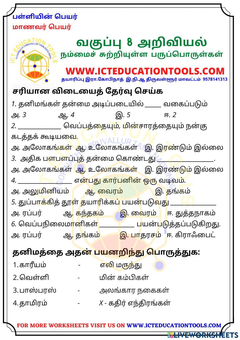 Std 8 science metals and non-metals