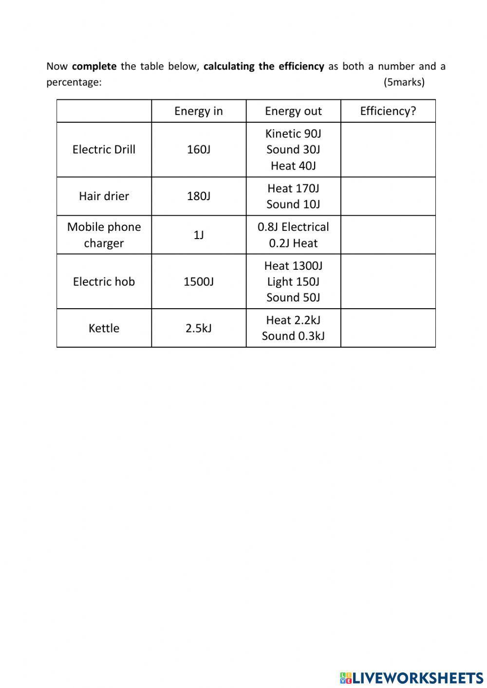 Energy chapter review 1 Energy chapter review 1
