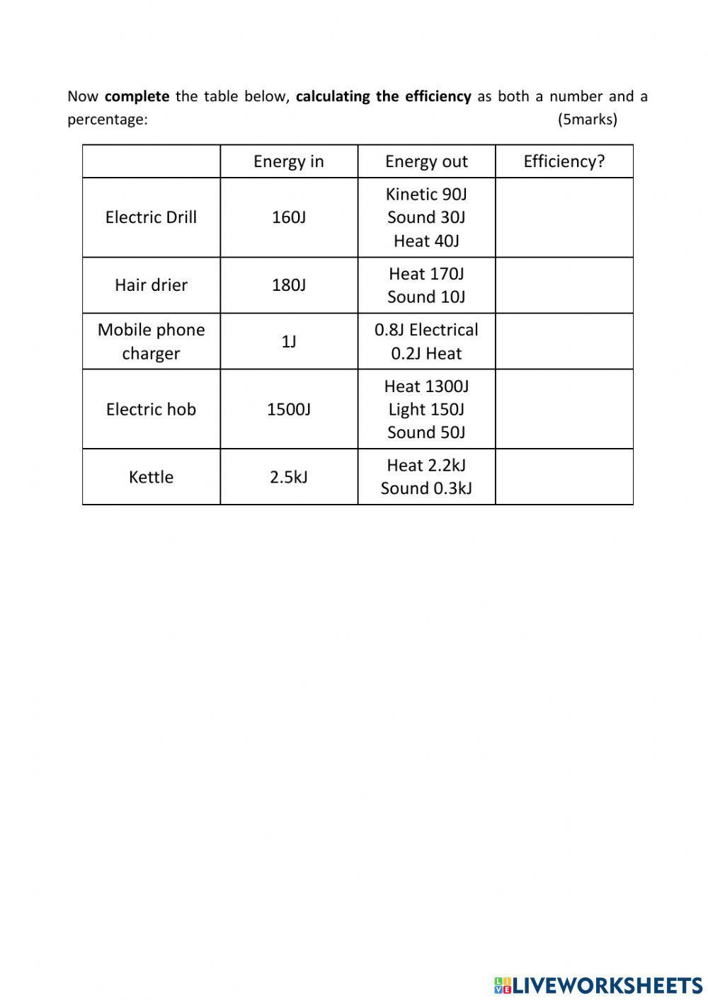 Energy chapter review 1