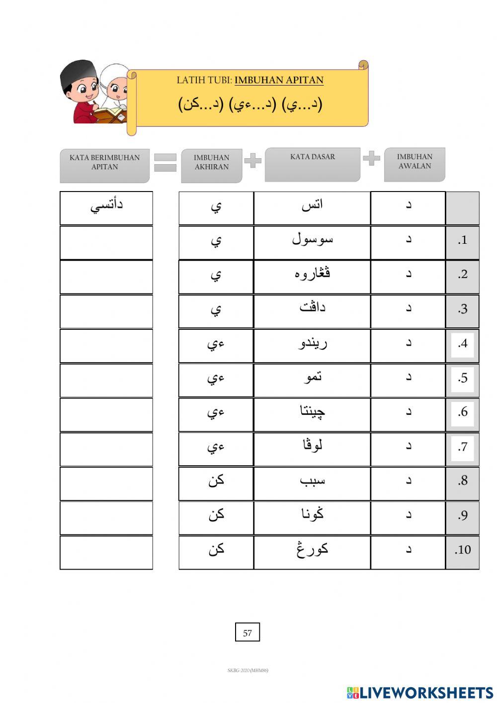 Jawi : Perkataan Imbuhan Apitan