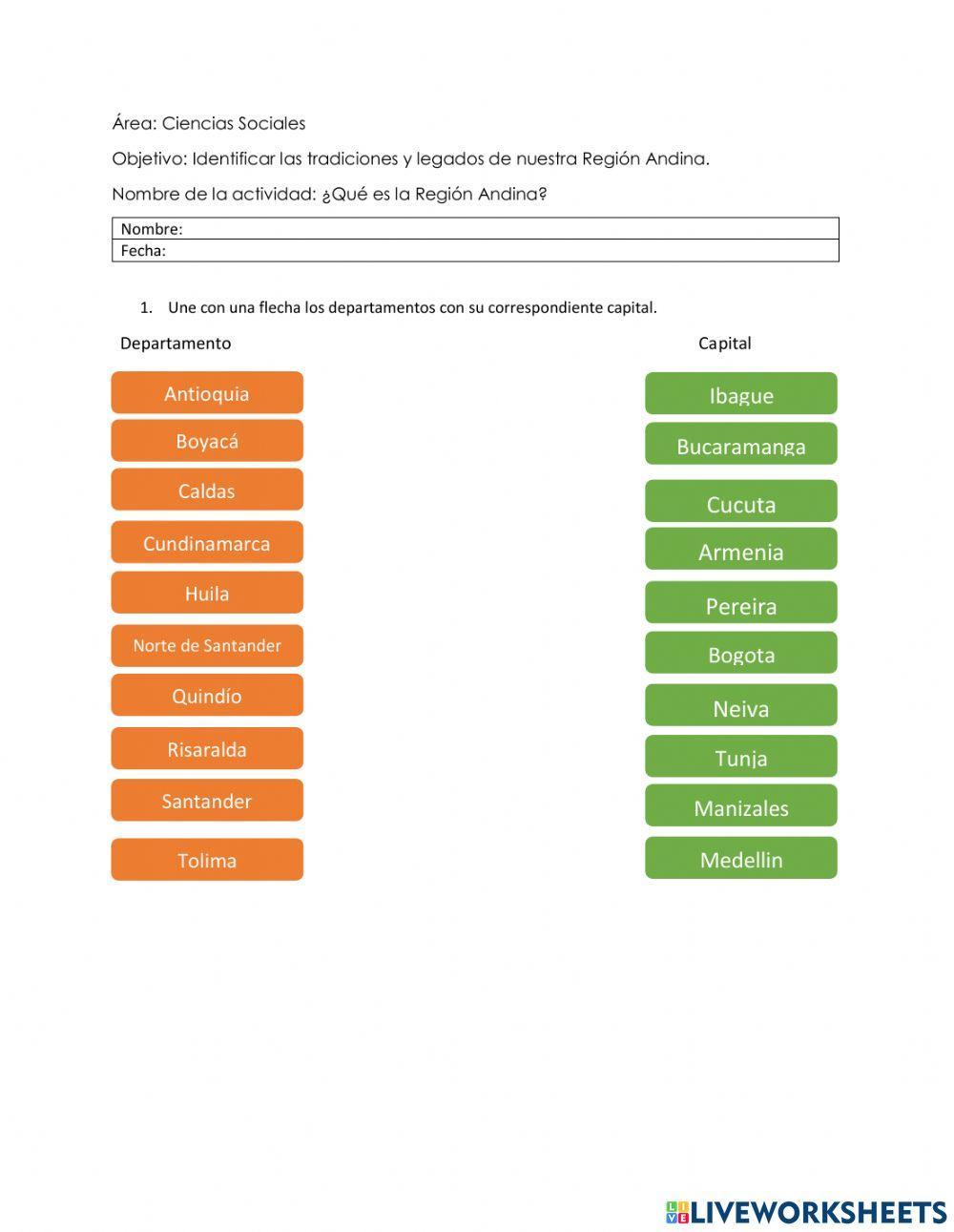 Evolución Region Andina sociales