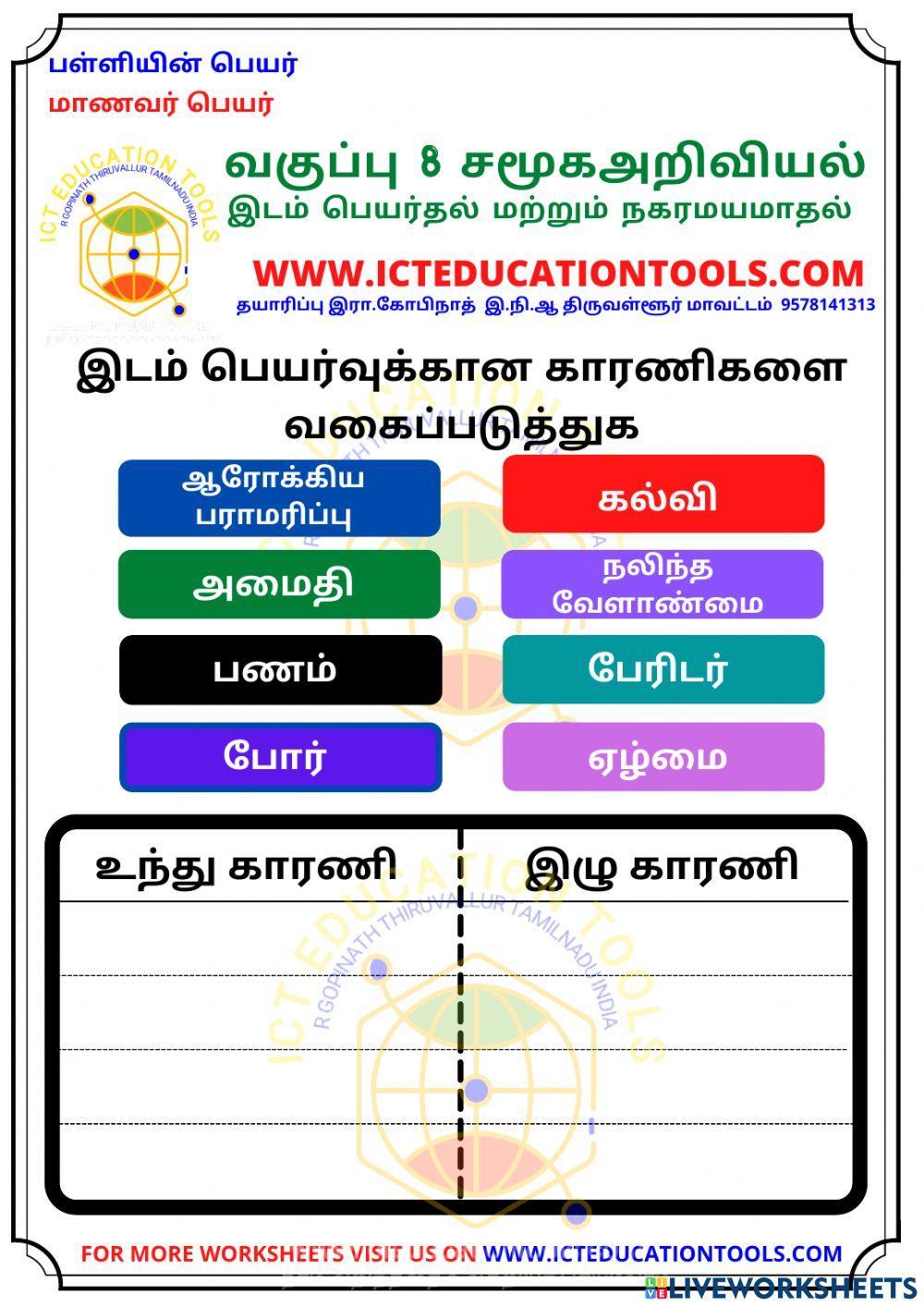 Std 8 social factors of migration