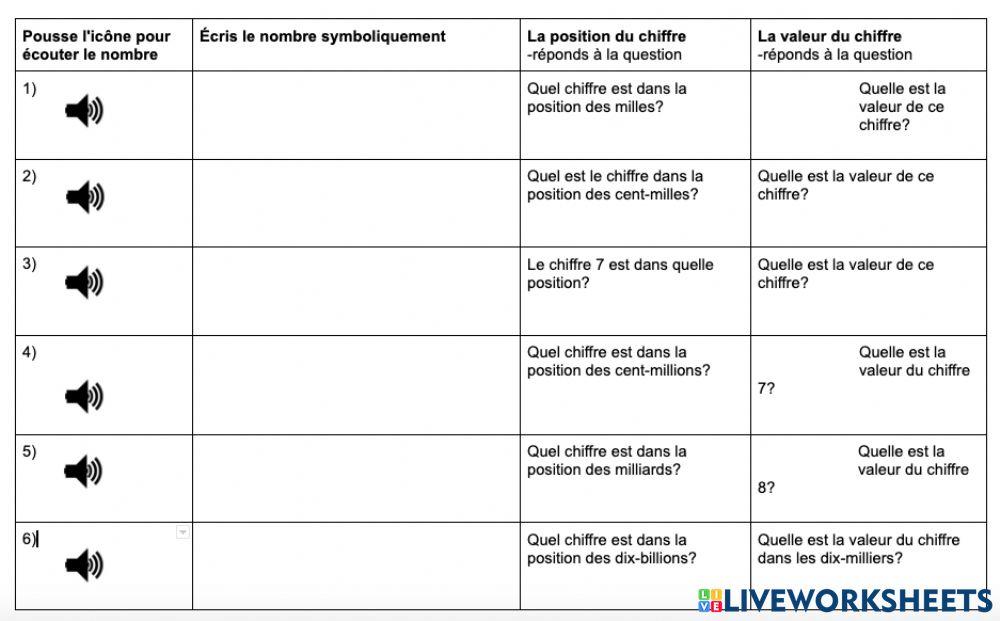 Écoute et écrire Les gros nombres