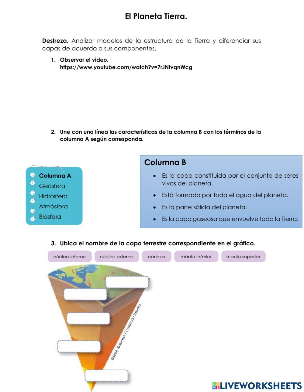 Capas del planeta tierra