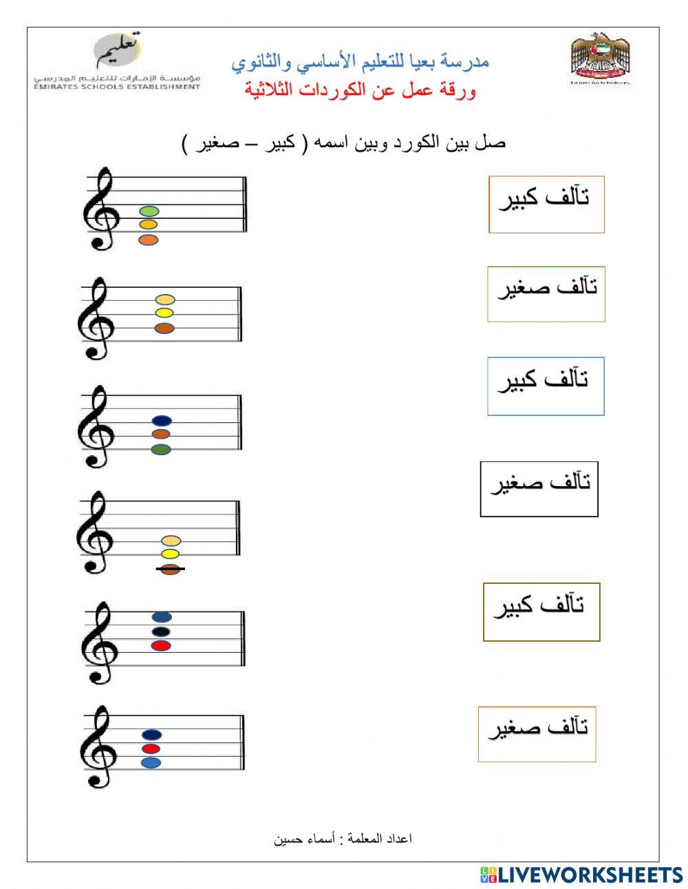 الكوردات الثاثية