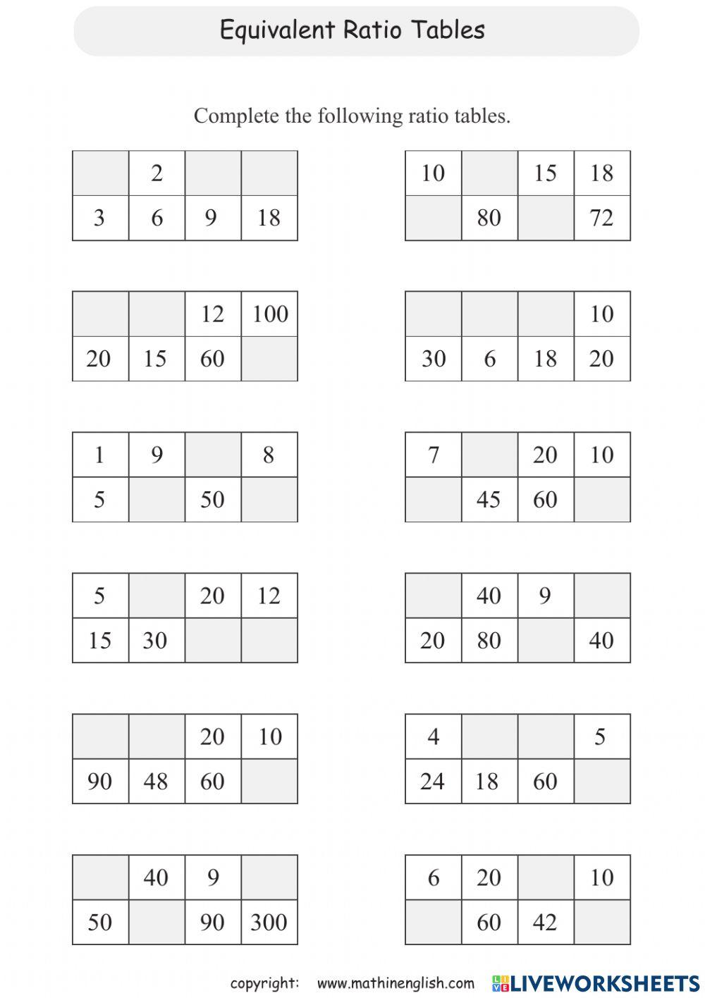 Ratio tables worksheets pdf cabinets matttroy