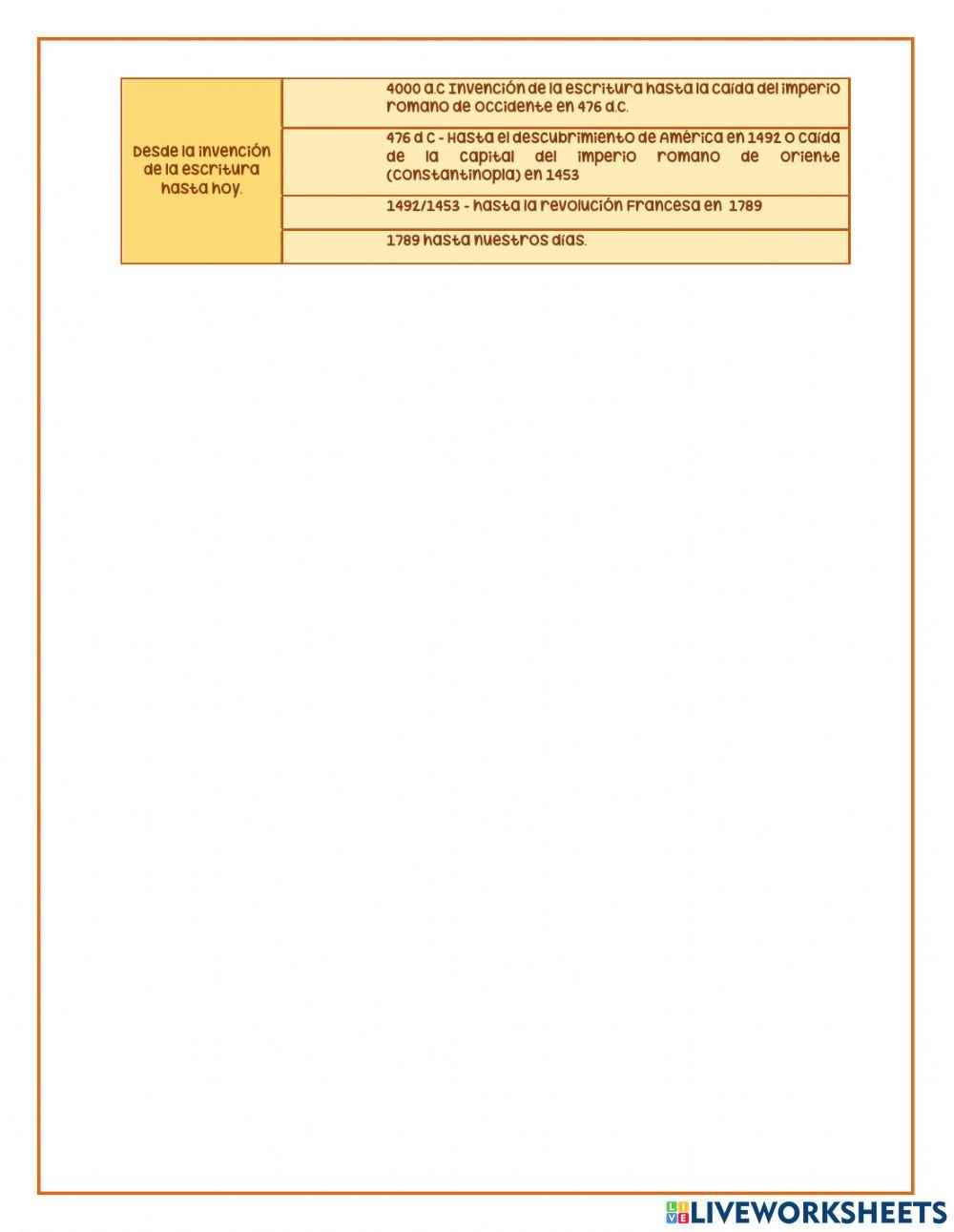 Ciencias Auxiliares de la Historia