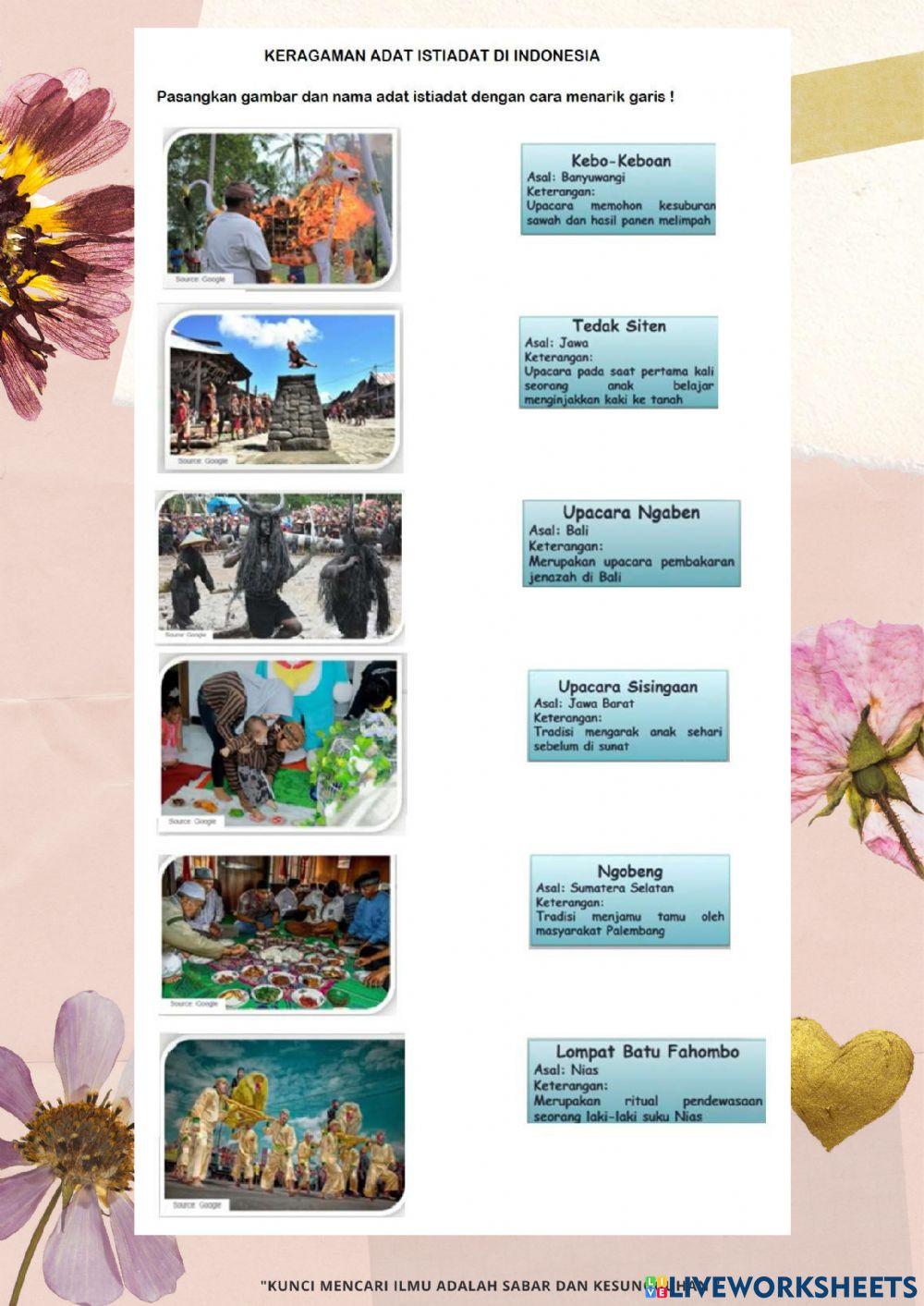 LKPD KELAS 5 Tema 3 Sub Tema 2 PB 2 - 3