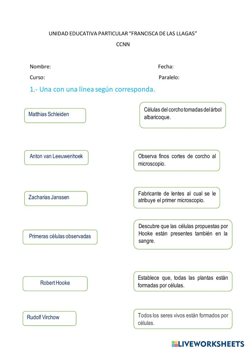 Historia de las células