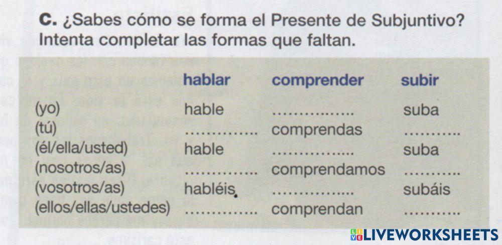 Conjugación del Presente Subjuntivo