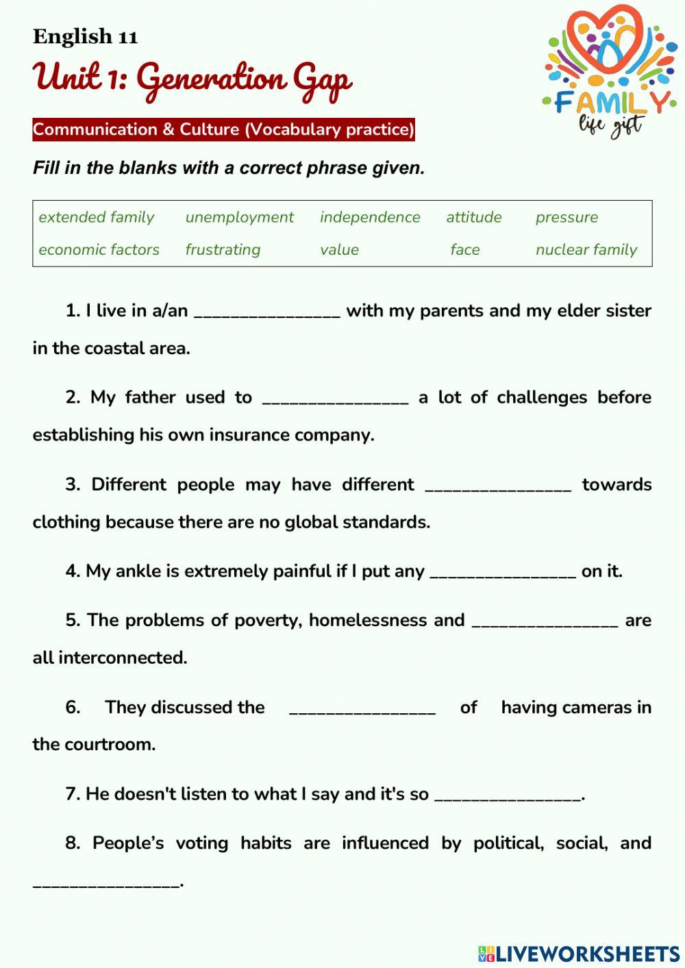 G11 - UNIT 1 - COMMUNICATION - CULTURE