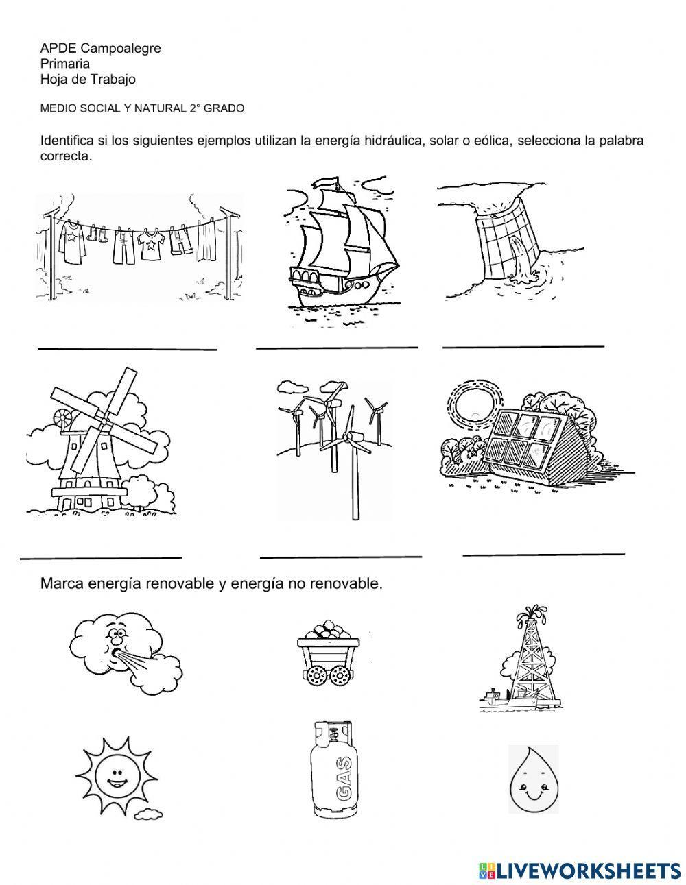 Fuentes de energía y energía renovable y no renovable