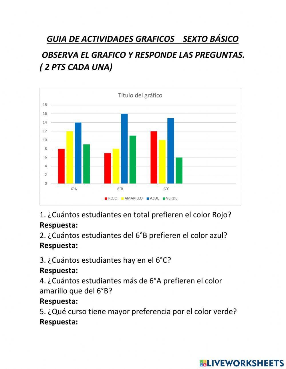 Actividad grafico sexto