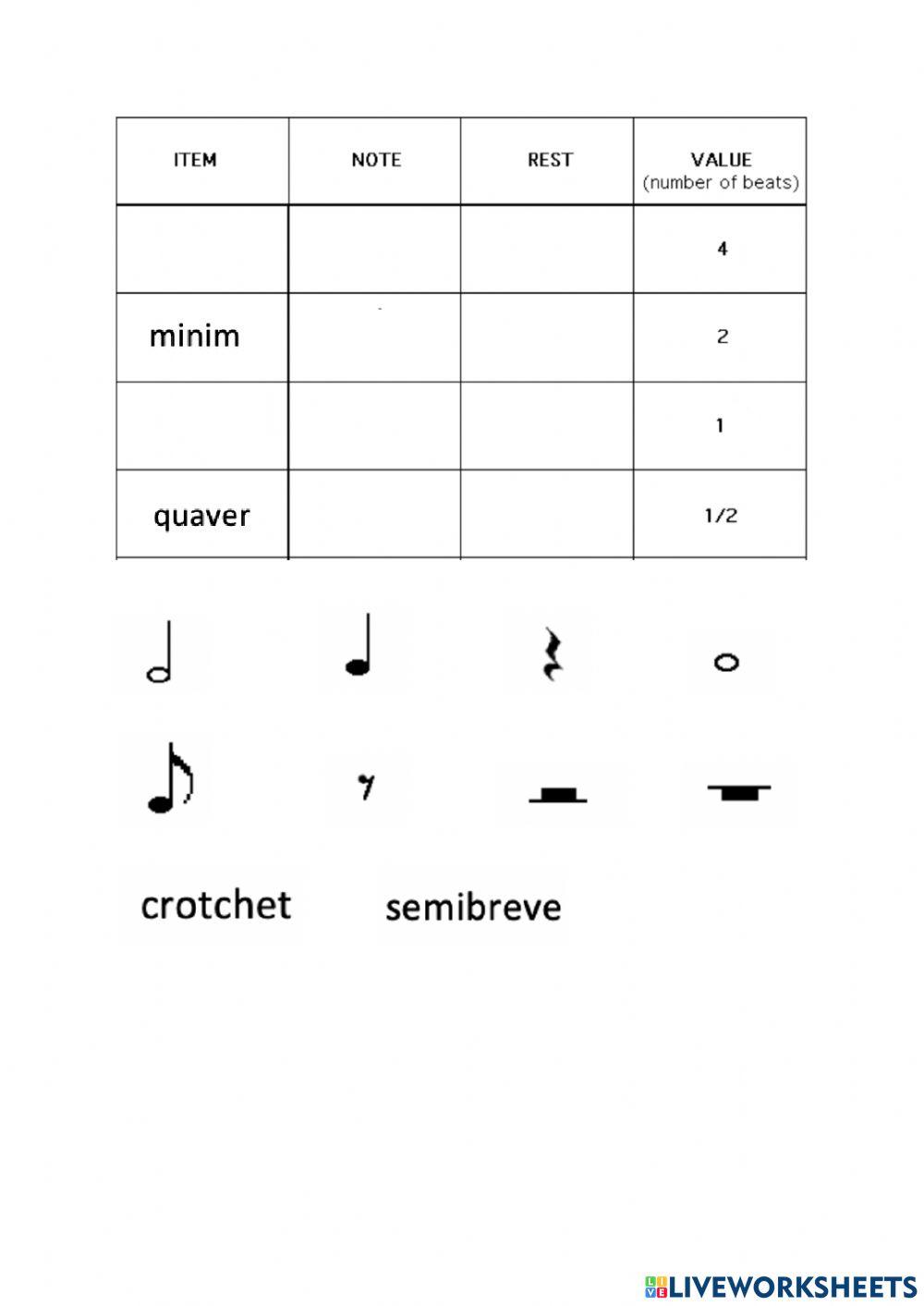 Note values grid