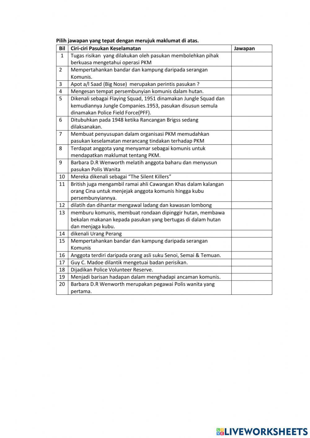 6.3 Usaha menangani ancaman Komunis