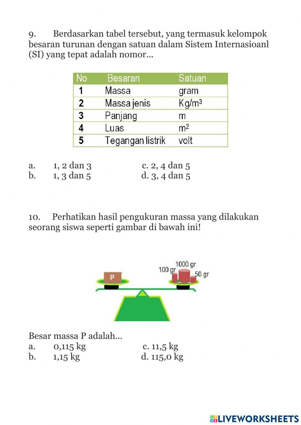 Penilaian harian (ph) pengukuran
