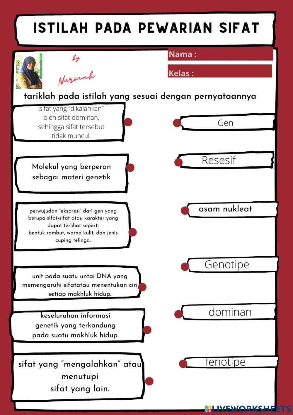 Istilah Pewarisan Sifat