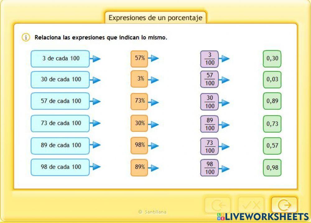 Escrituras equivalentes
