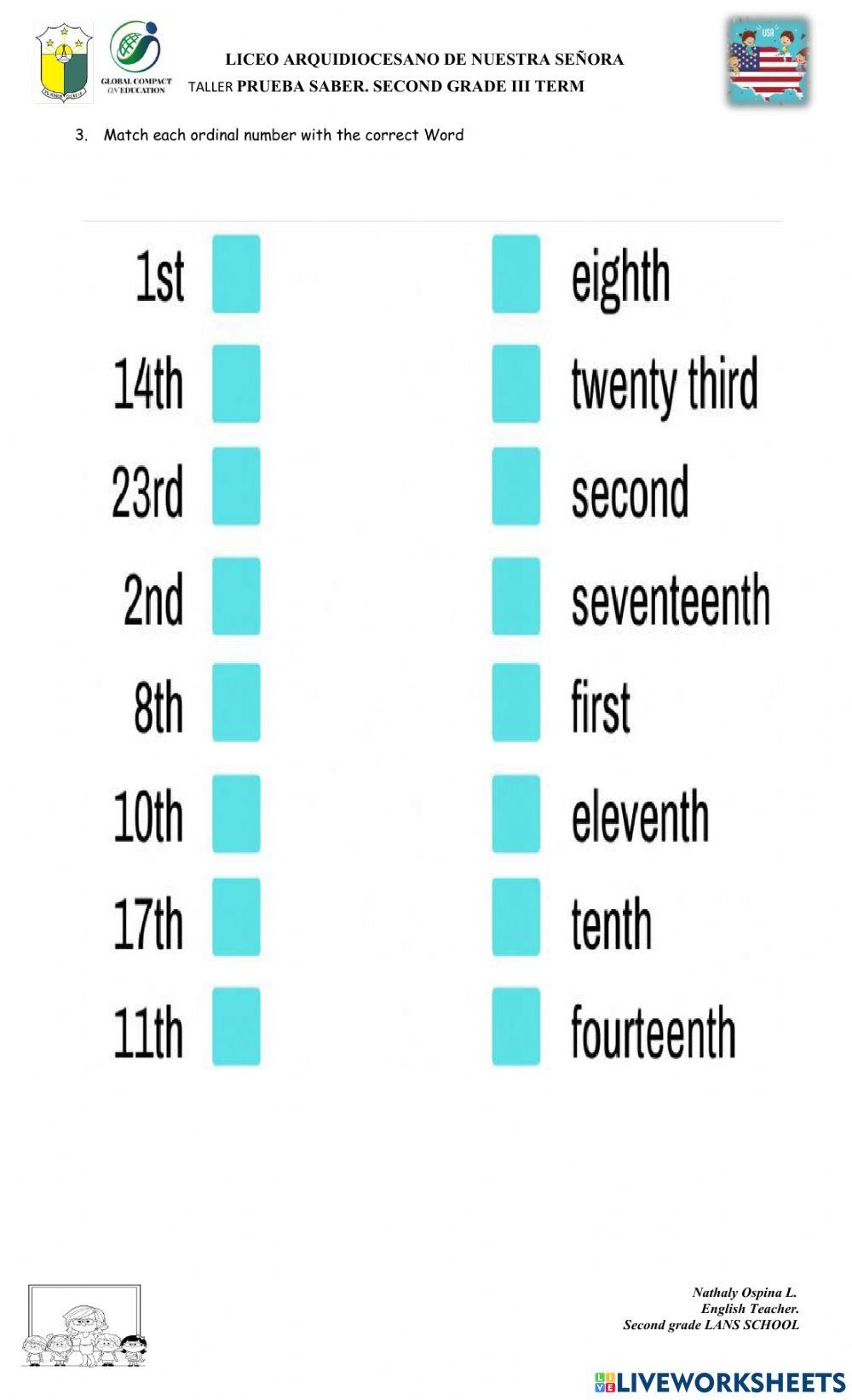 Taller Prueba Saber IIITerm II GRADE