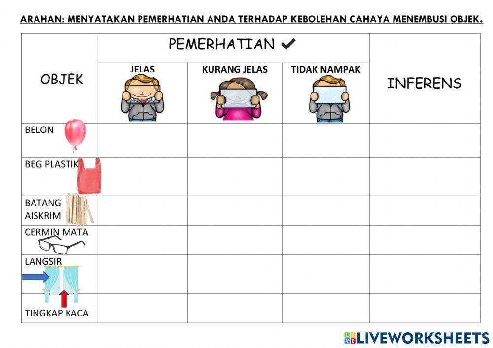 Kebolehan menembusi cahaya