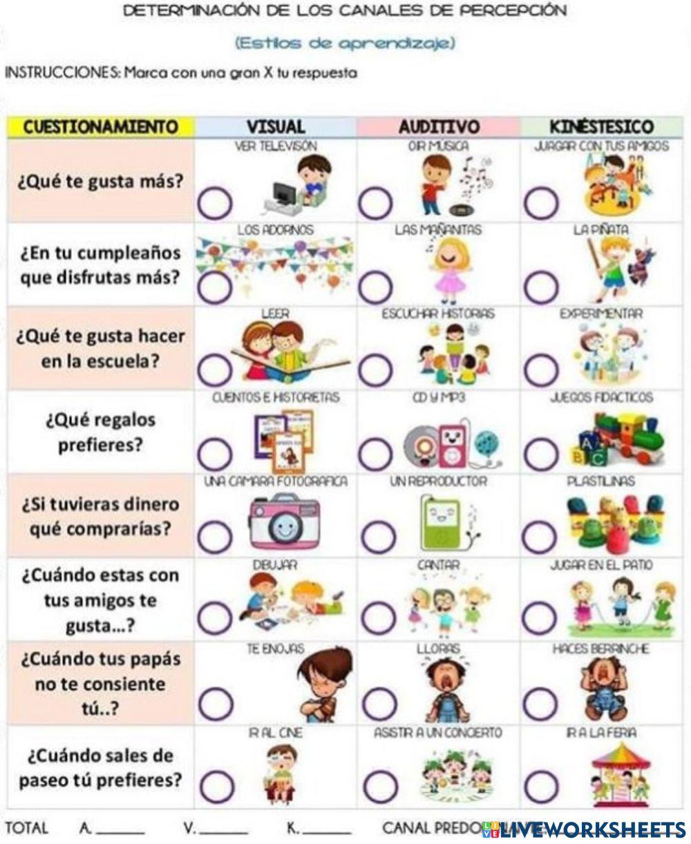 Estilos de aprendizaje