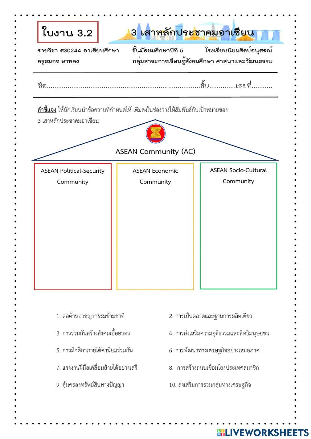 ใบงาน 3.2 3 เสาหลักอาเซียน