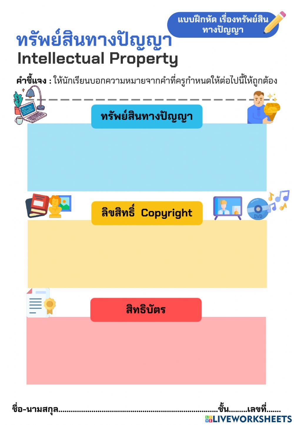 ทรัพย์สินทางปัญญา ม.2