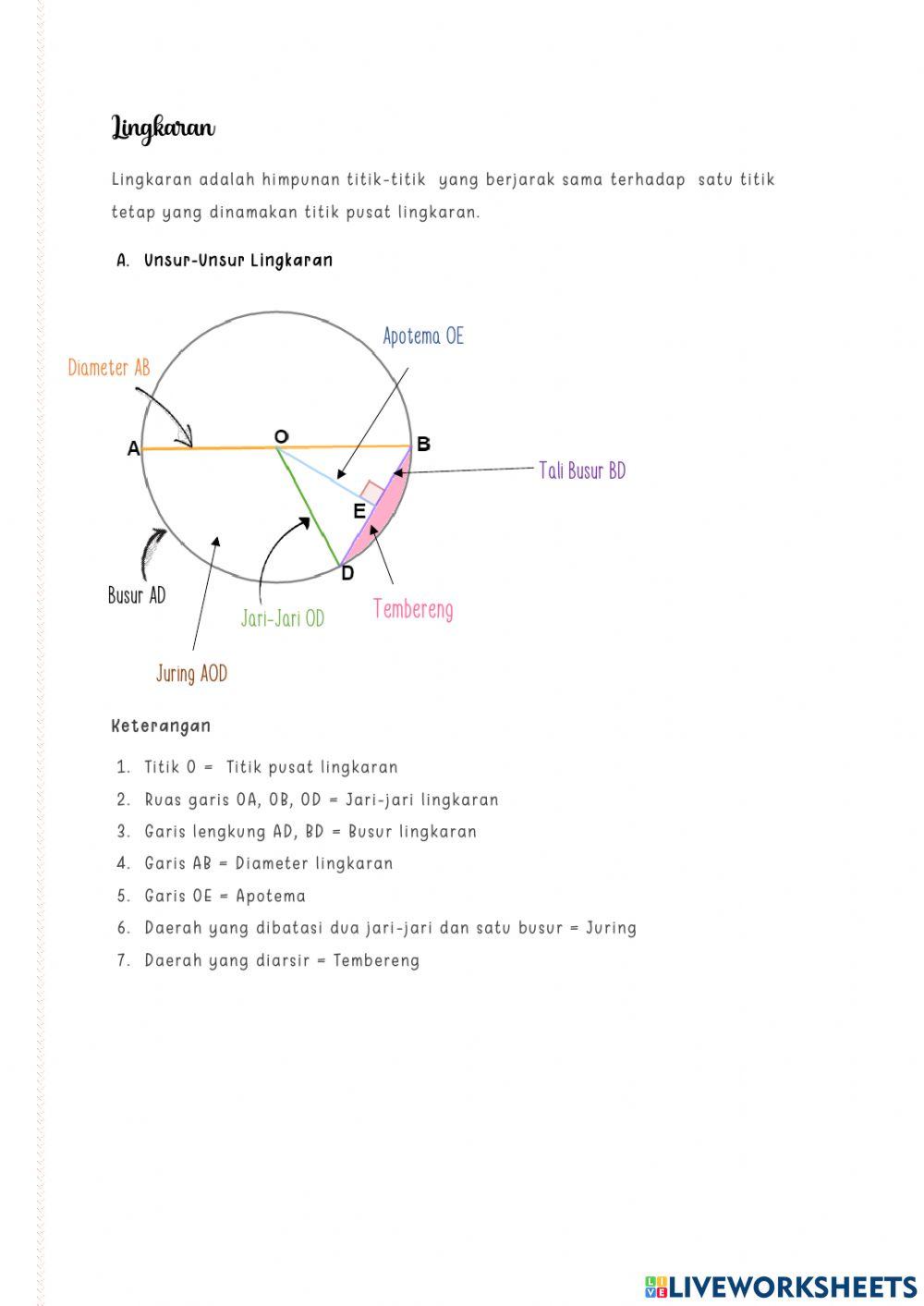 Unsur-Unsur Lingkaran